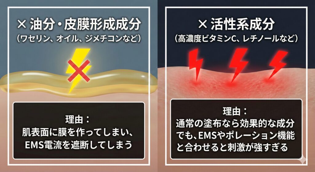 エレキブラシ　適さないパックの成分